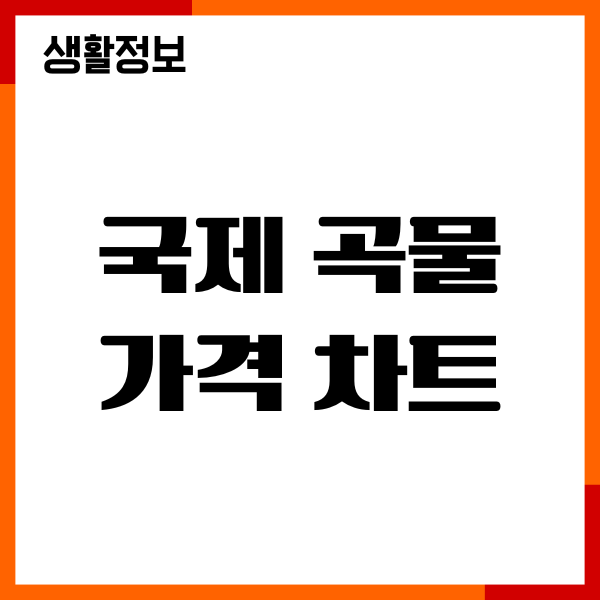 국제 곡물 가격 차트, 시세 정보 비교 그래프, 투자전략